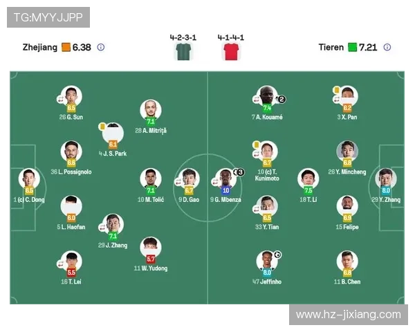 2连胜!中超 辽宁5-0横扫浙江,姆本扎帽子戏法+王钰栋吐饼_铁人队_菲尼奥_禁区